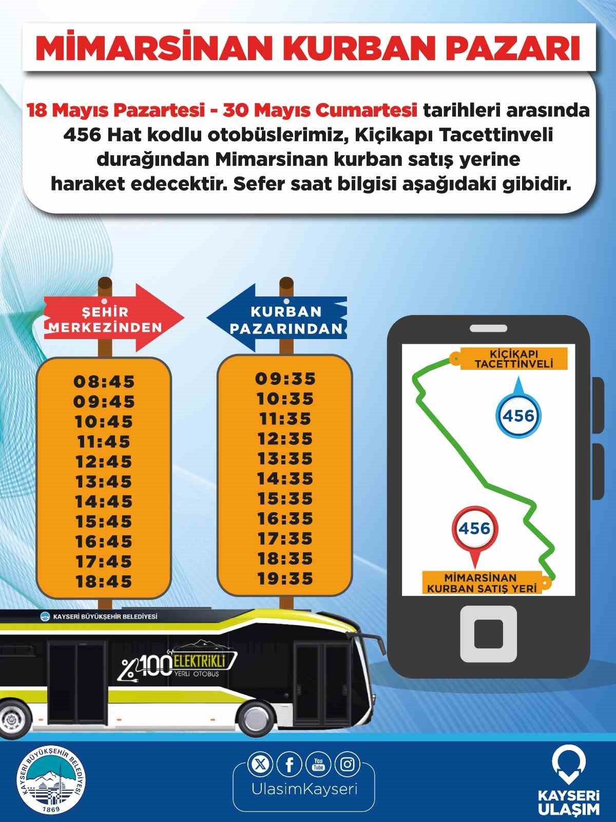 Kurban Pazarları’na otobüs seferleri başlıyor