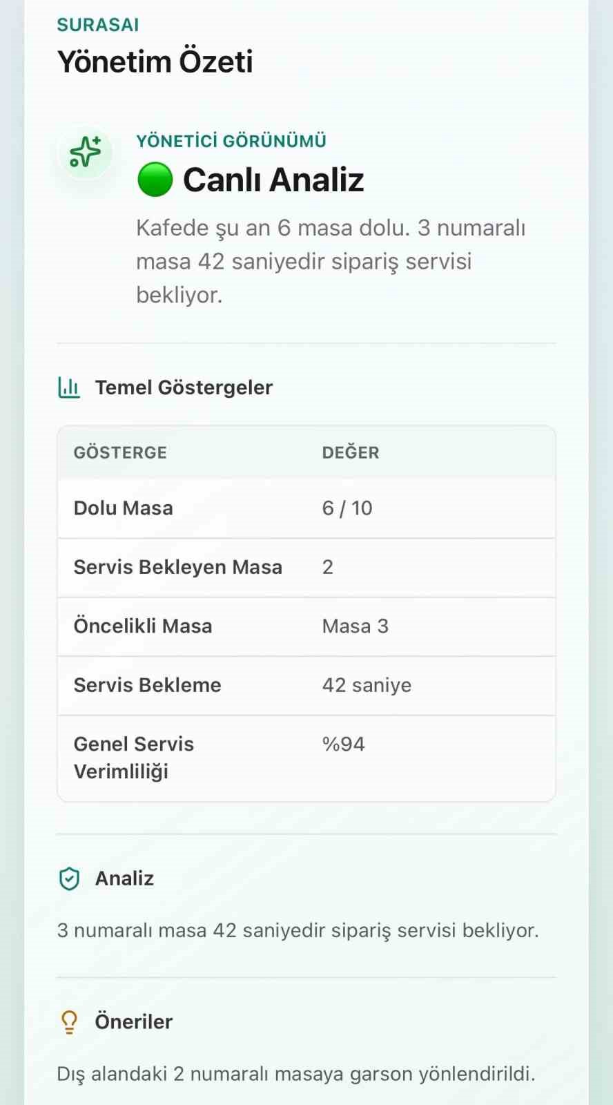 Yerli yapay zeka sisteminden işletmeler için donanımsız operasyon takibi