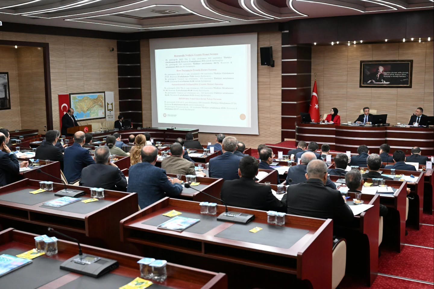 Sosyal Yardımlaşma ve Dayanışma Vakıfları’nın performansları değerlendirildi