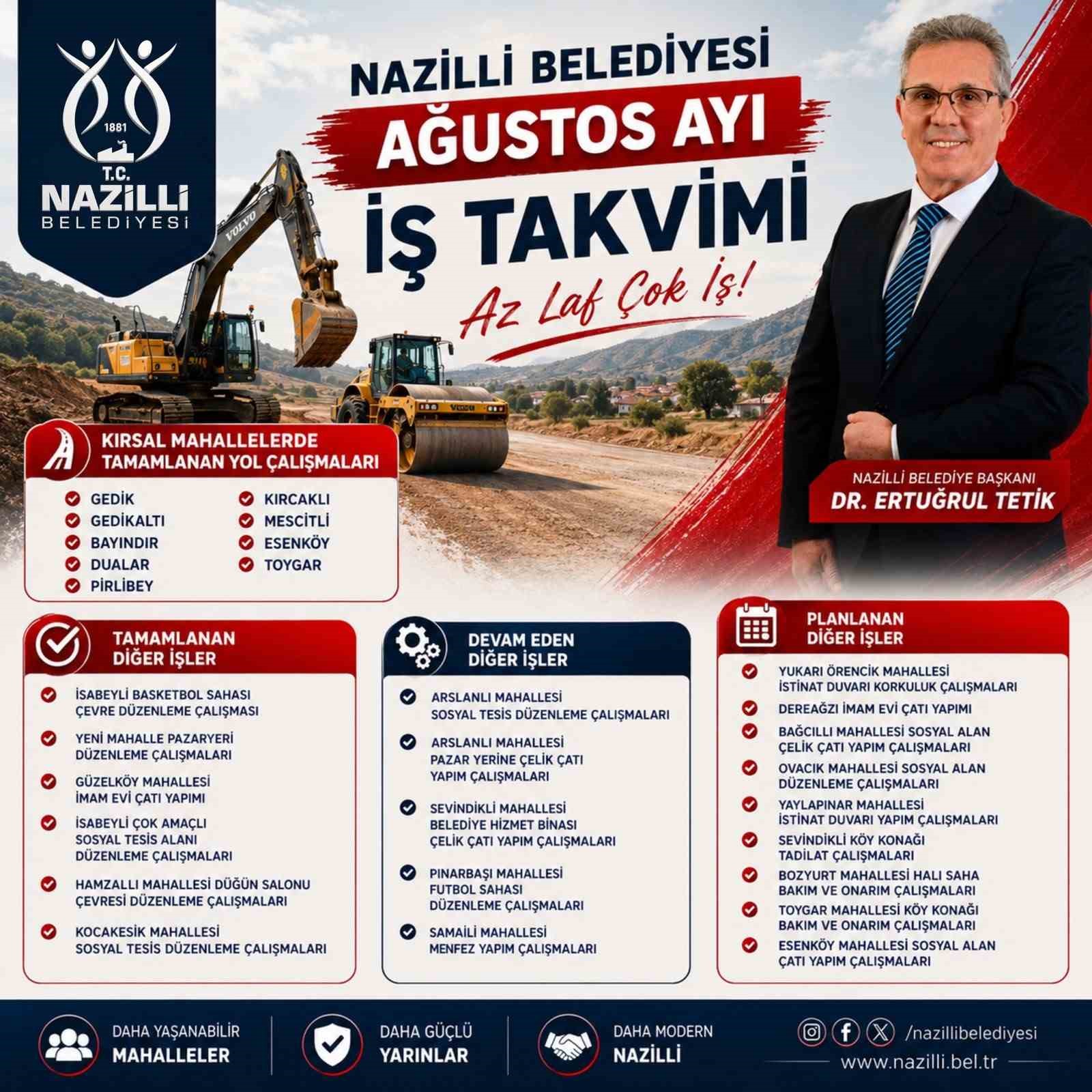 Nazilli Belediyesi Ağustos ayında hizmetlerini sürdürecek