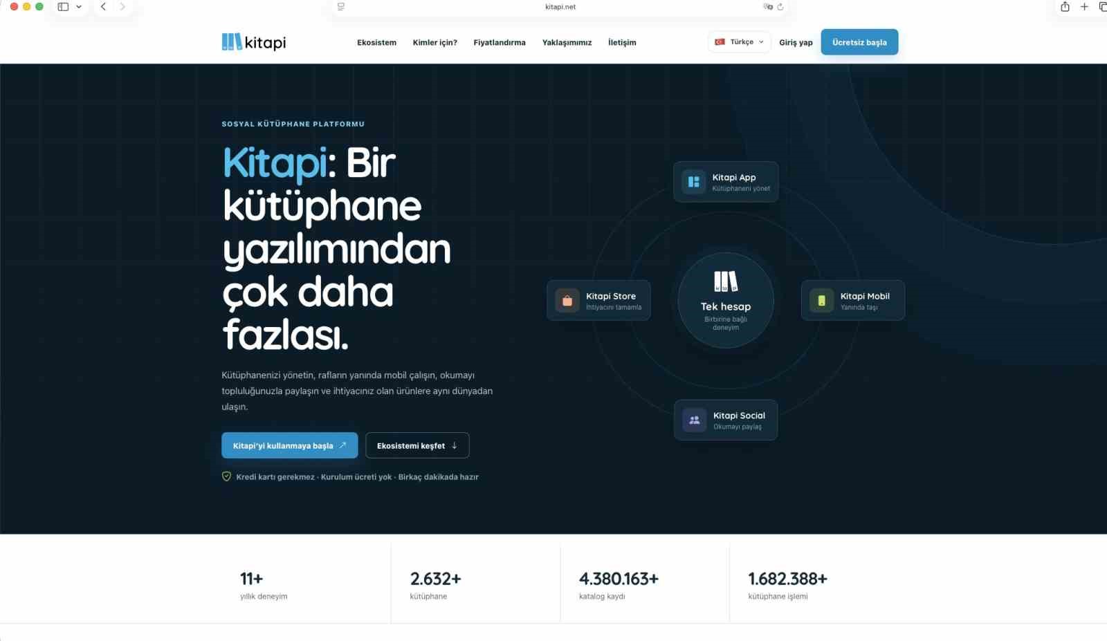 K&uuml;t&uuml;phanelerde dijital d&ouml;n&uuml;ş&uuml;m&uuml;n &ouml;nc&uuml;s&uuml; "Kitapi", 1 milyon &uuml;yeye ulaştı