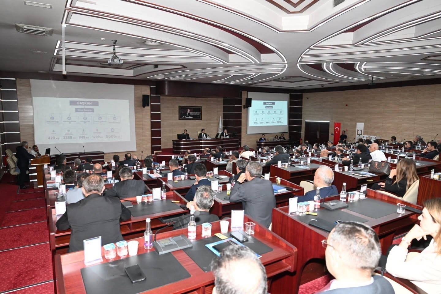 Erzurum&rsquo;da toplam kamu proje tutarı 164 milyar