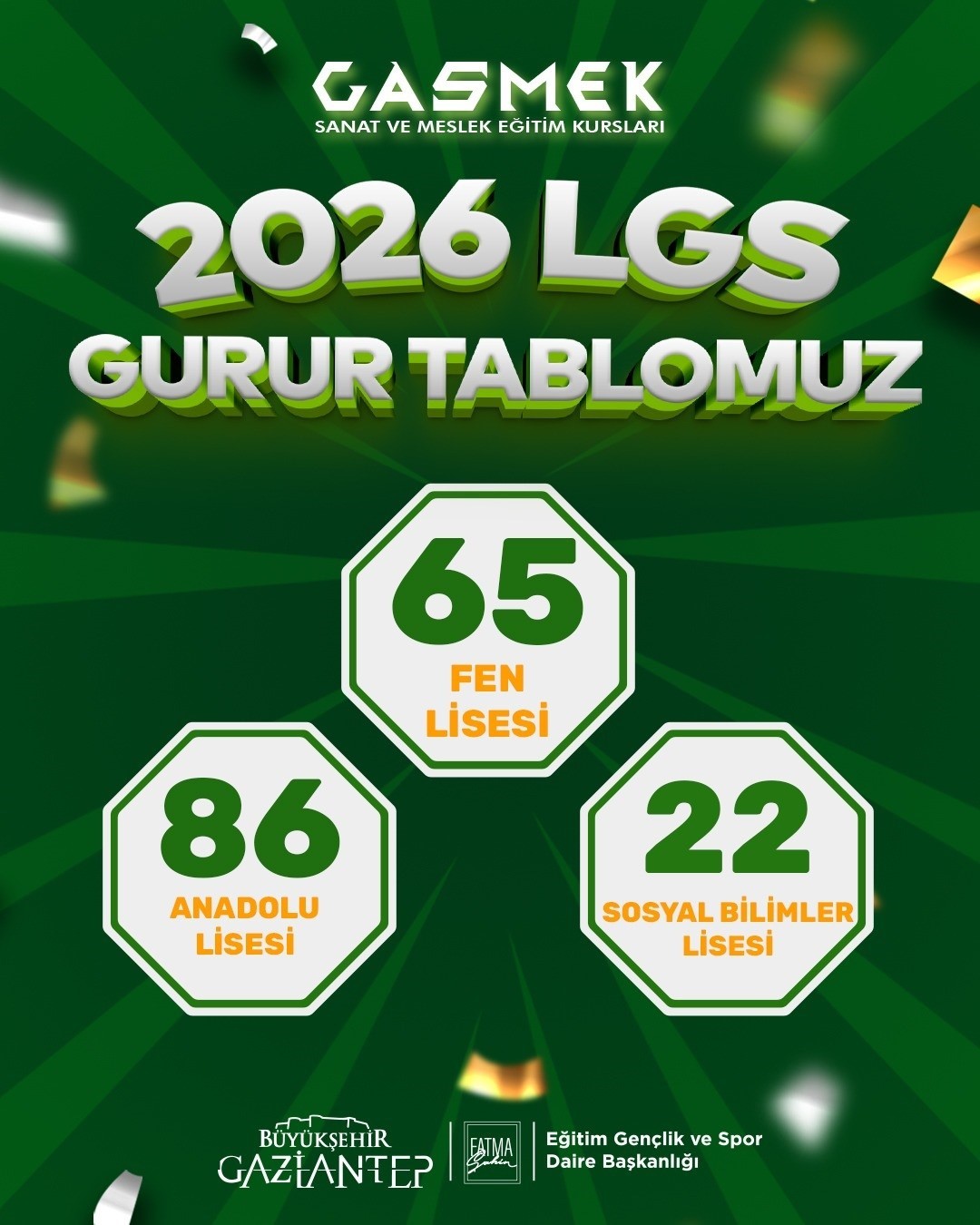 GASMEK &ouml;ğrencileri hayallerindeki &uuml;niversite ve b&ouml;l&uuml;mlere yerleşti