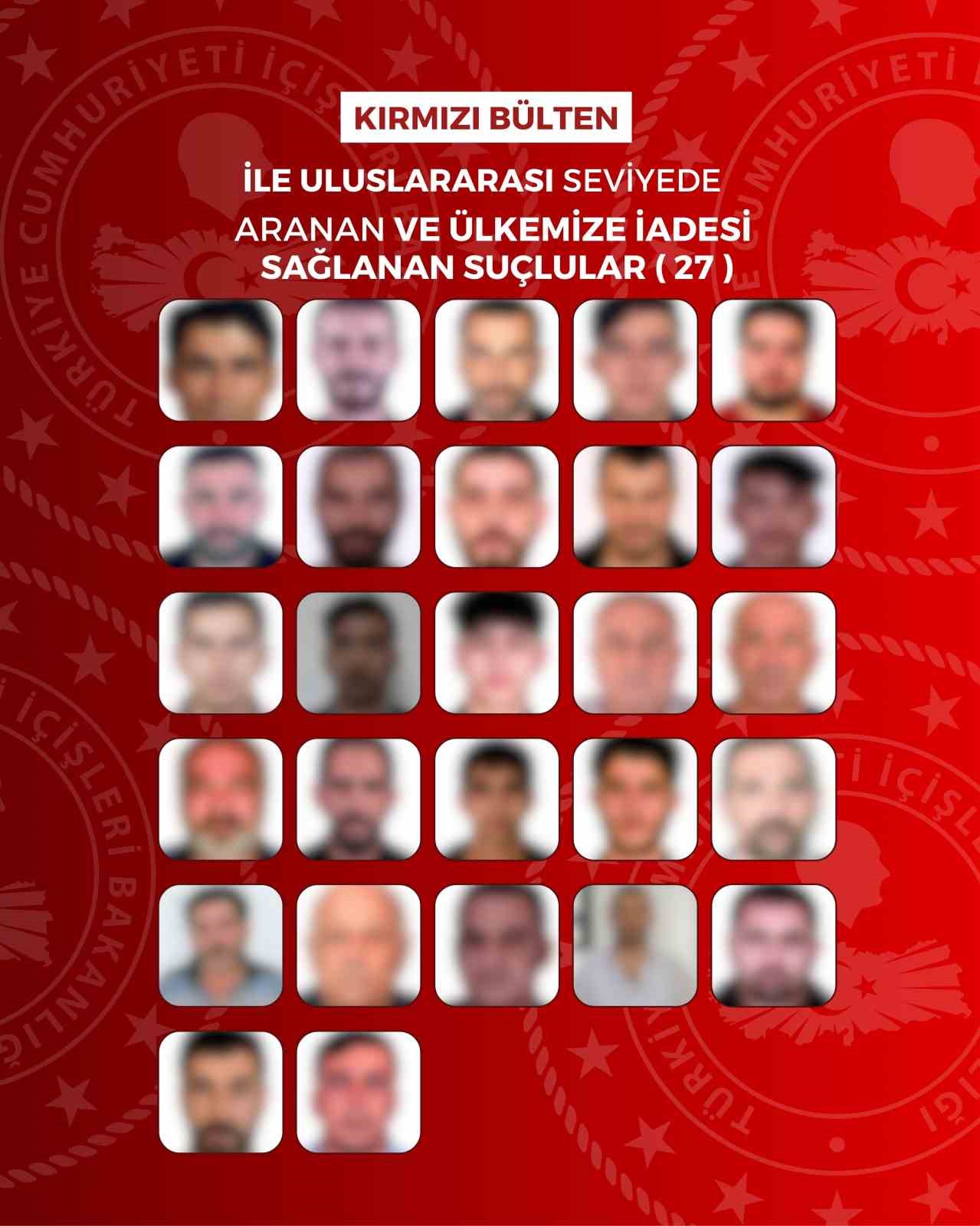 Kırmızı b&uuml;ltenle aranan 27, ulusal seviyede aranan 38 kişi yakalandı