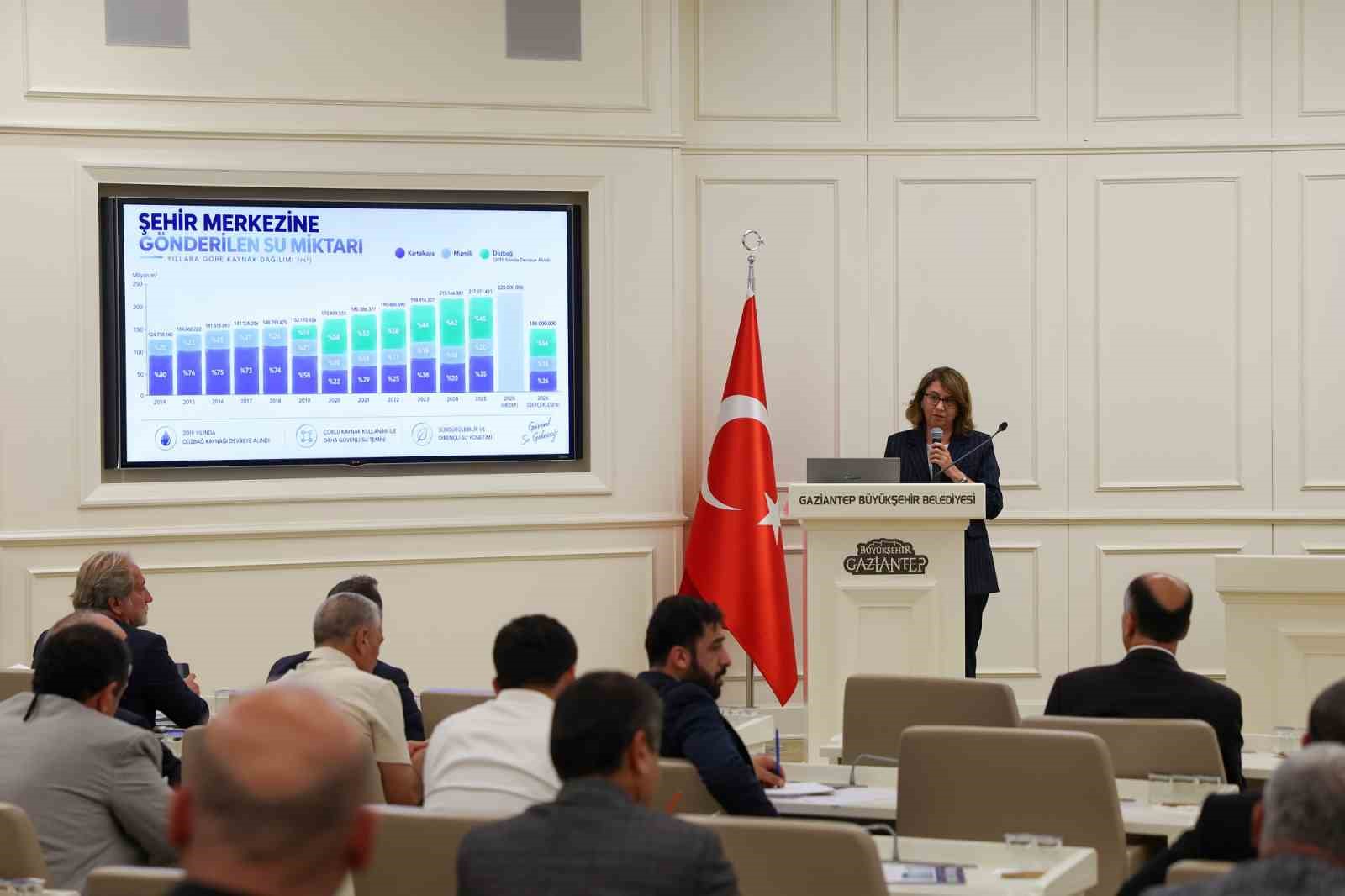 Büyükşehir’den çiftçiye mazot desteği 2026’da da devam edecek
