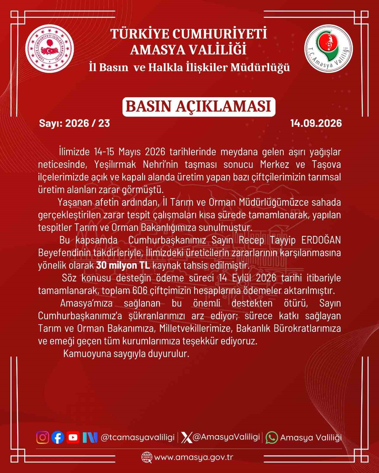 Amasya’da taşkından etkilenen çiftçilere 30 milyon TL ödeme yapıldı