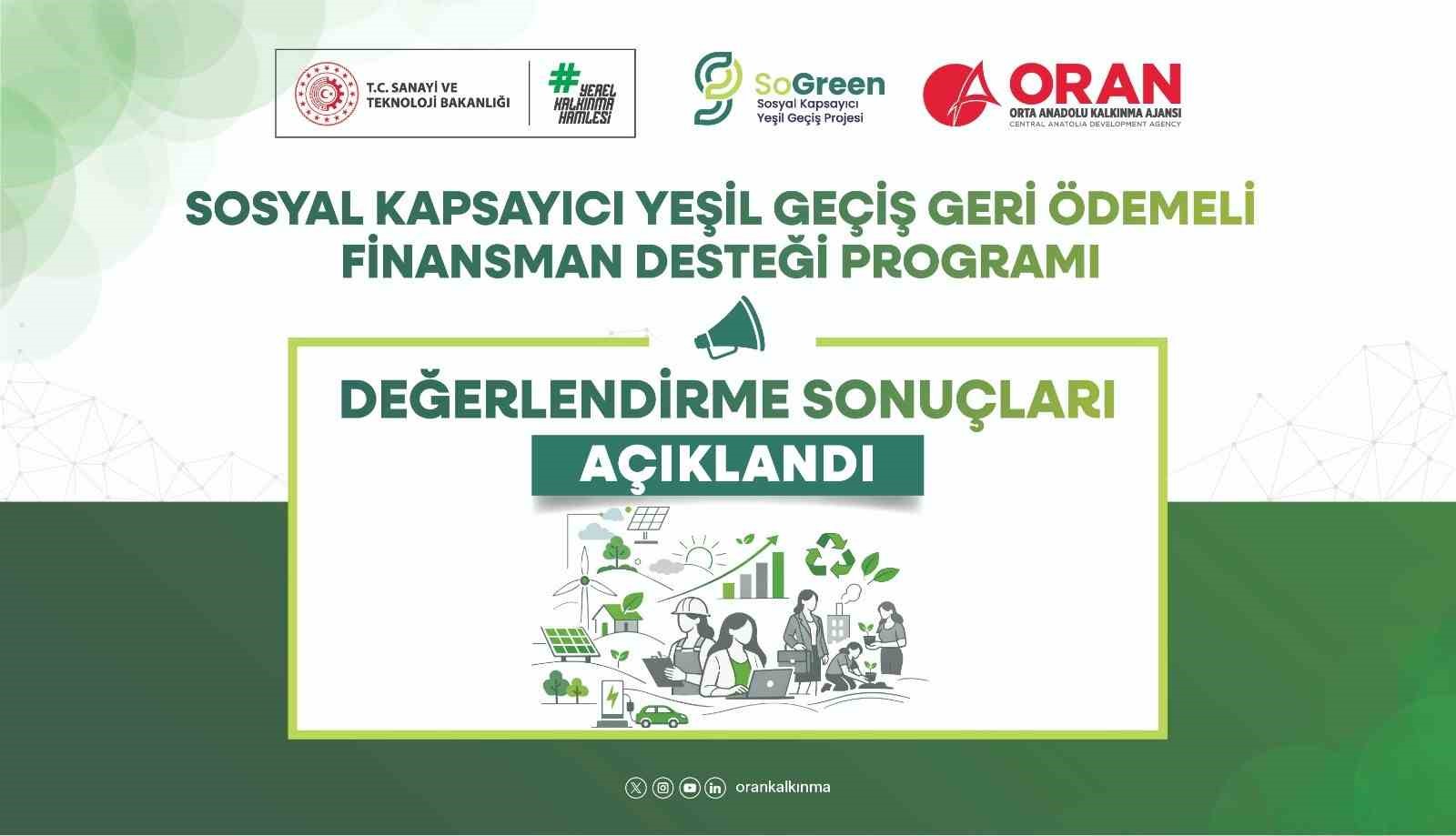 Kayseri, Sivas ve Yozgat’ta yeşil dönüşüm yatırımlarına güçlü destek