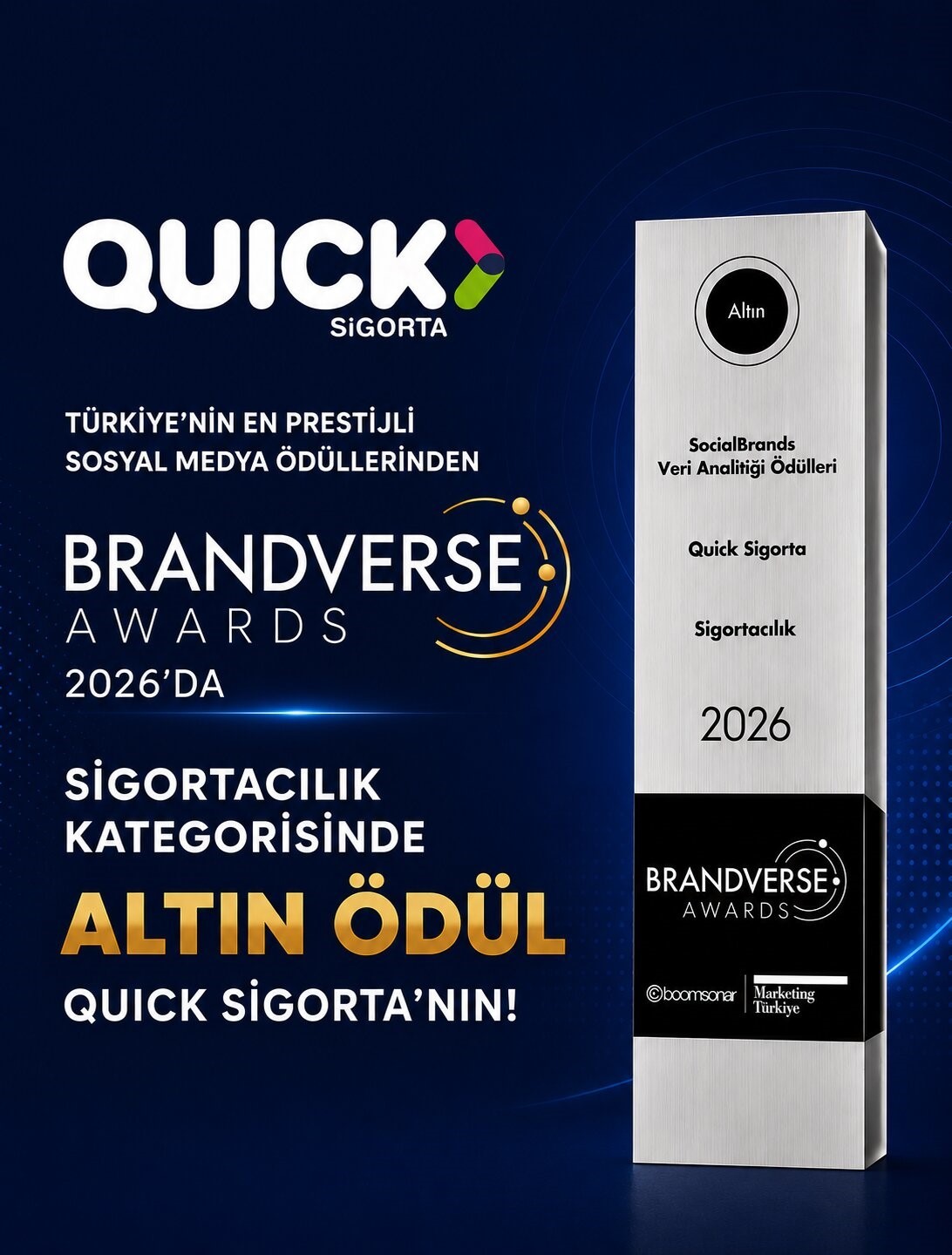 Quick Sigorta Brandverse Awards’daki başarısını üçüncü yıla taşıdı