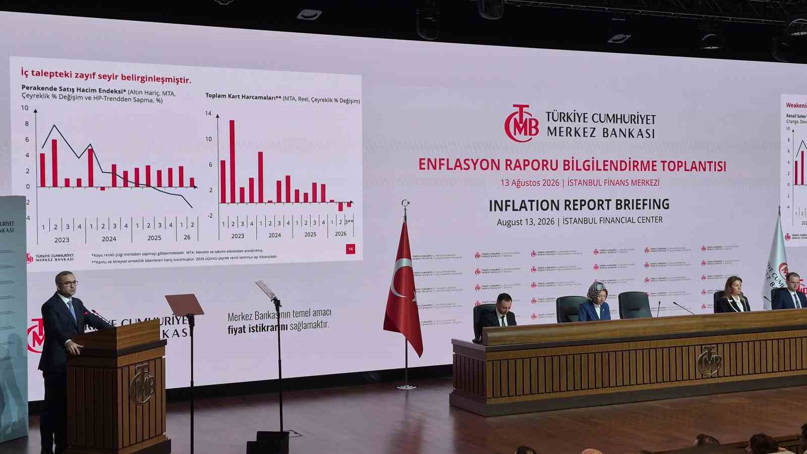TCMB Başkanı Karahan: "Fiyat istikrarı sağlanana kadar sıkı para politikası duruşumuzu kararlılıkla sürdüreceğiz"