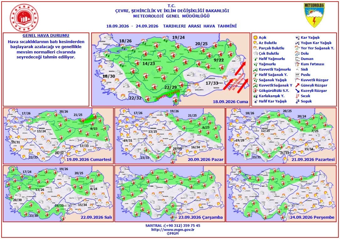 Samsun’da güz yağmurları