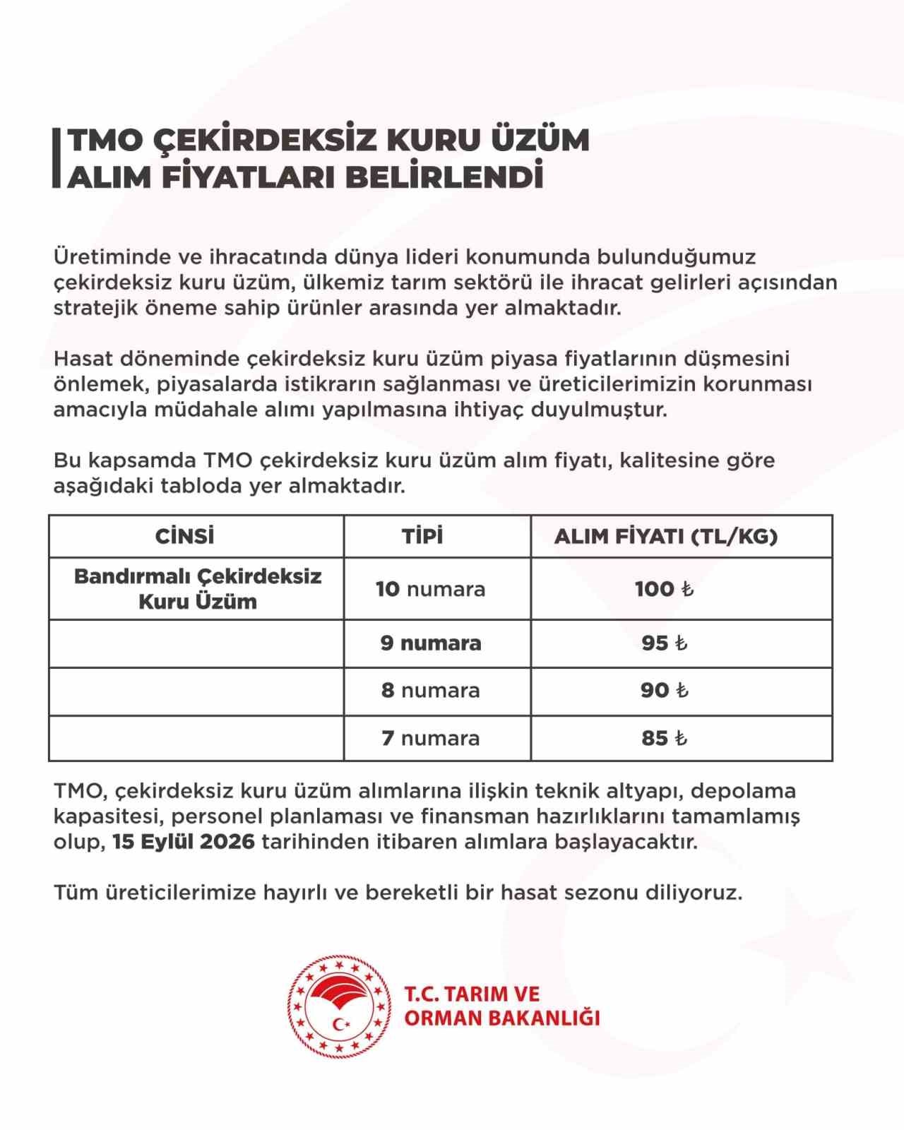 TMO’nun çekirdeksiz kuru üzüm alım fiyatı belli oldu