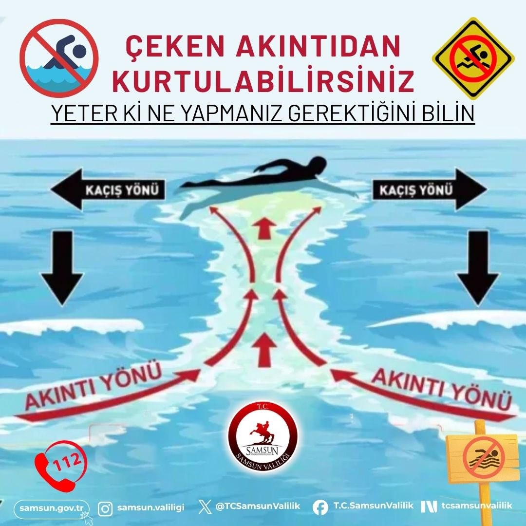 Karadeniz’de rip akıntısı uyarısı: "Hayatın kıyısından uzaklaşmayın"