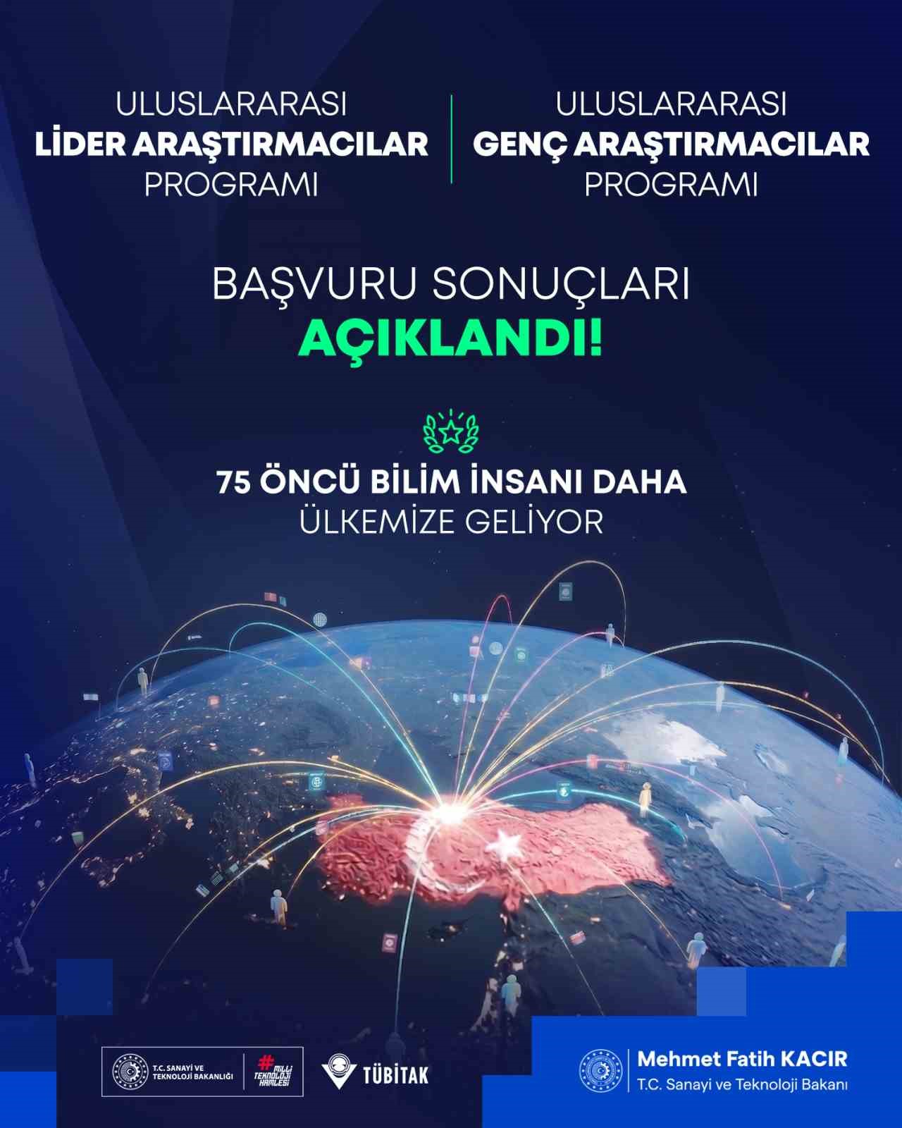 49’u Türk vatandaşı, 75 lider ve genç araştırmacı Türkiye’ye geldi