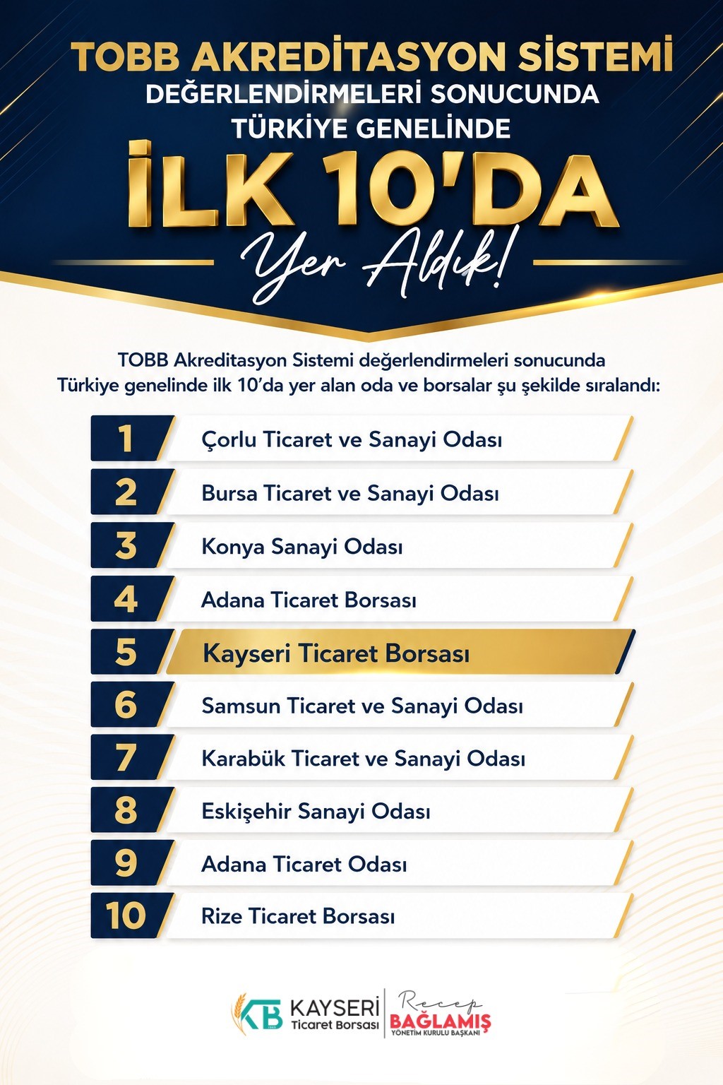 Kayseri Ticaret Borsası&rsquo;ndan b&uuml;y&uuml;k başarı