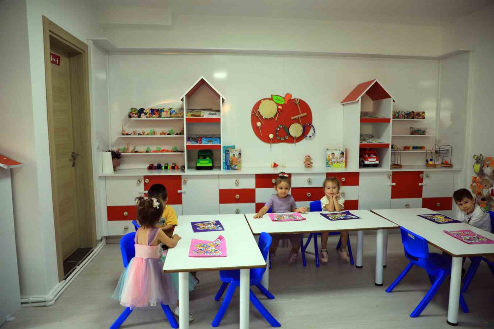Muğla B&uuml;y&uuml;kşehir&rsquo;in 9&rsquo;uncu G&uuml;nd&uuml;z Bakımevi Kavaklıdere&rsquo;de a&ccedil;ıldı