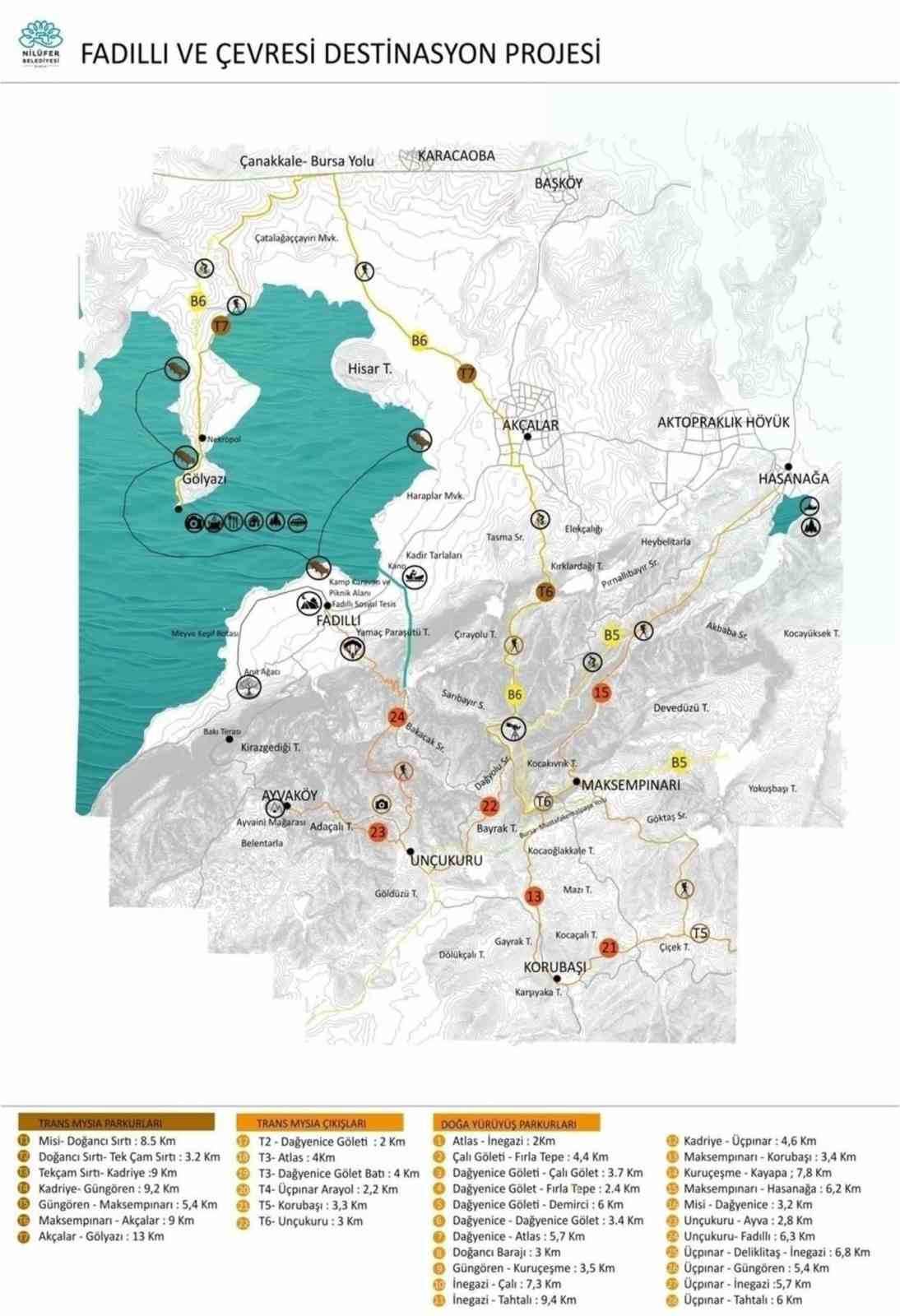 Fadıllı Destinasyon Projesi için Bursa Uludağ Üniversitesi ile ortak çalışma
