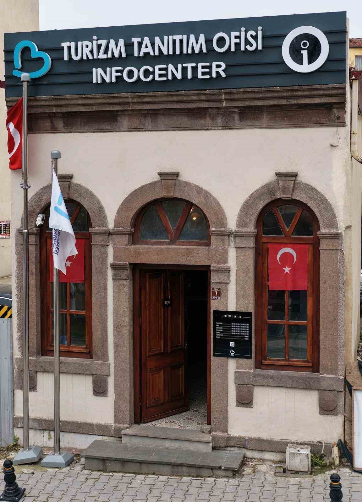 Balıkesir Büyükşehir’in müzeleri artık daha ulaşılabilir