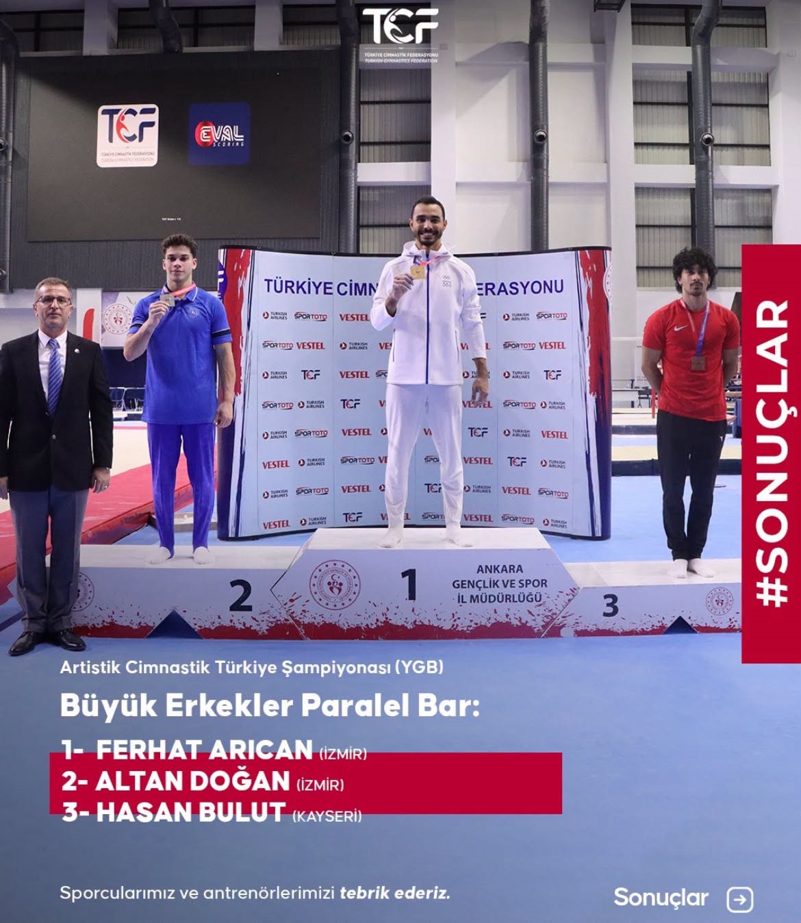 Artistik cimnastikte Kayseri&rsquo;den tarihi başarı