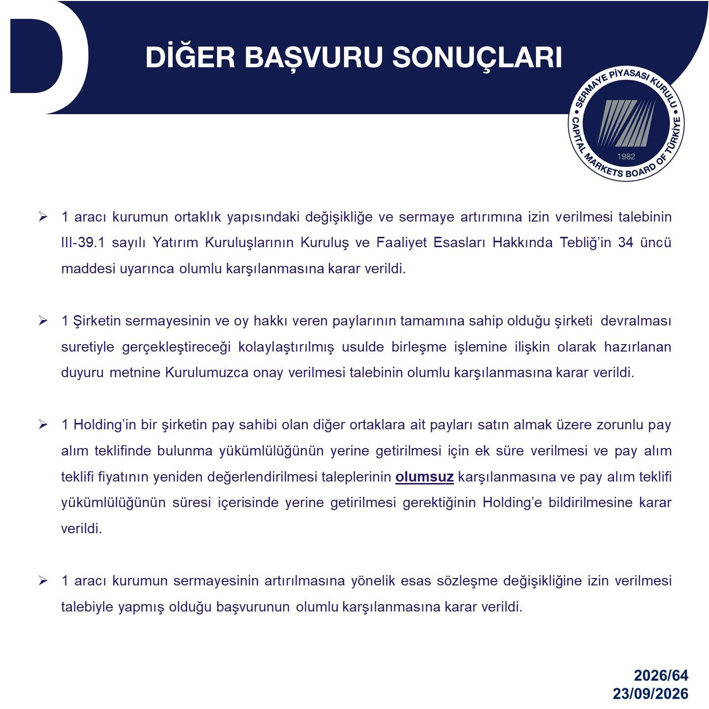 SPK’dan 3 gerçek ve 1 tüzel kişiye 71 milyon lira idari para cezası