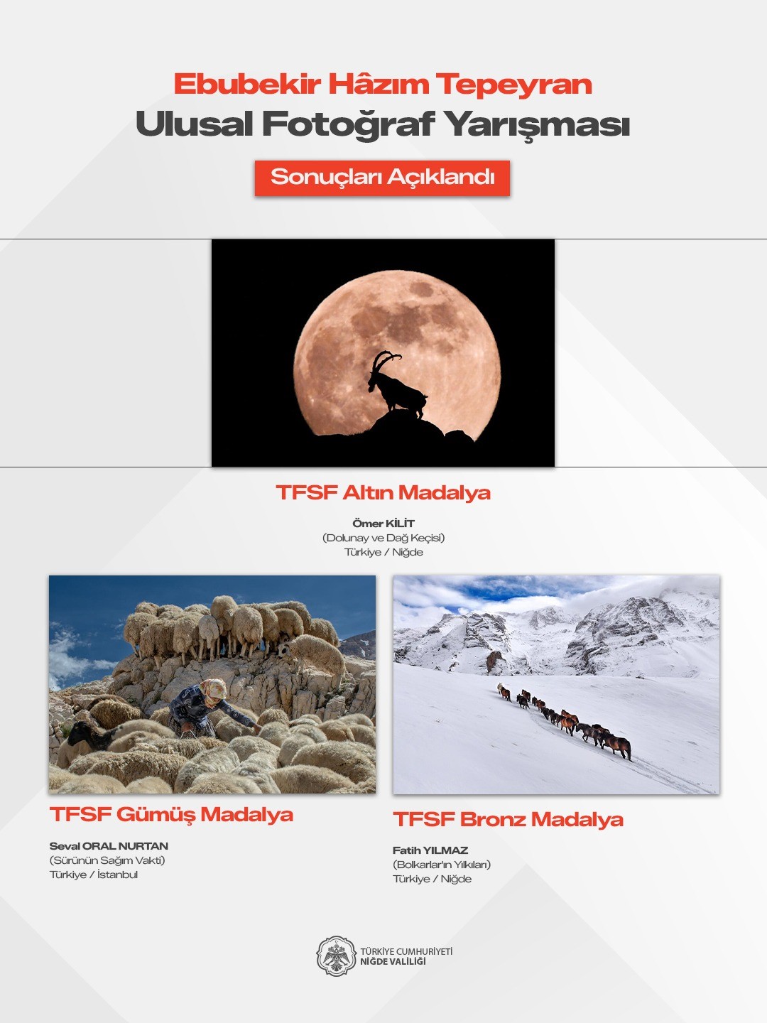 Niğde’yi objektiflerden tanıtan yarışma sonuçlandı