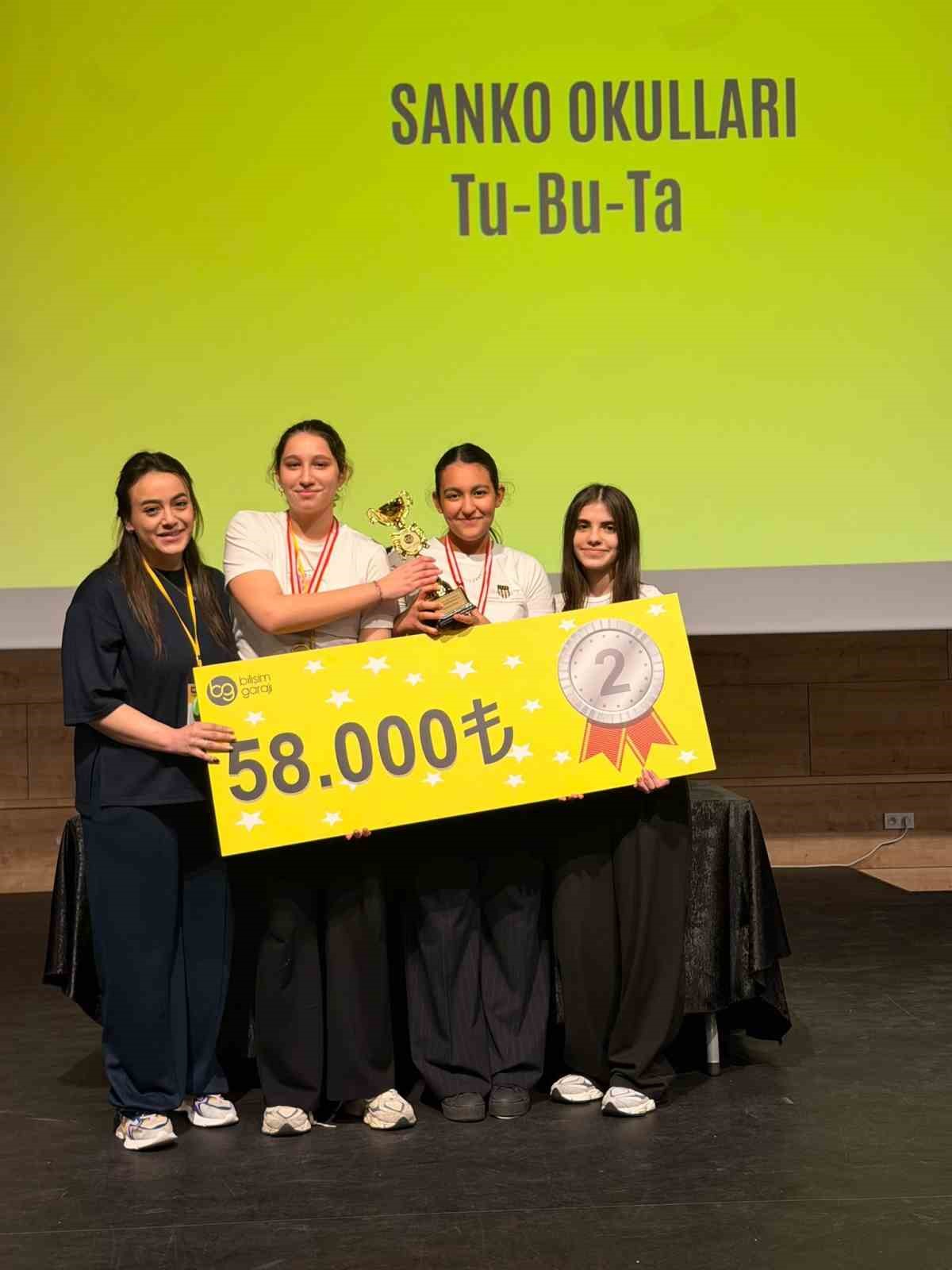 SANKO Okulları, HACKIDHON 2026&rsquo;da T&uuml;rkiye ikincisi oldu