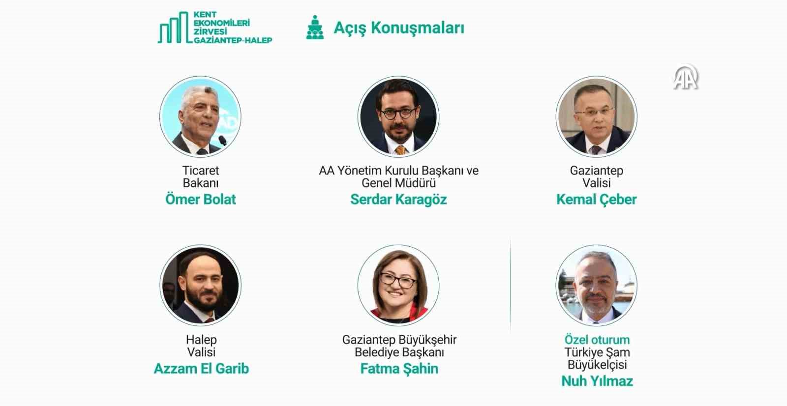 Bakan Ömer Bolat’ın katılımıyla Türkiye-Suriye iş dünyası buluşacak