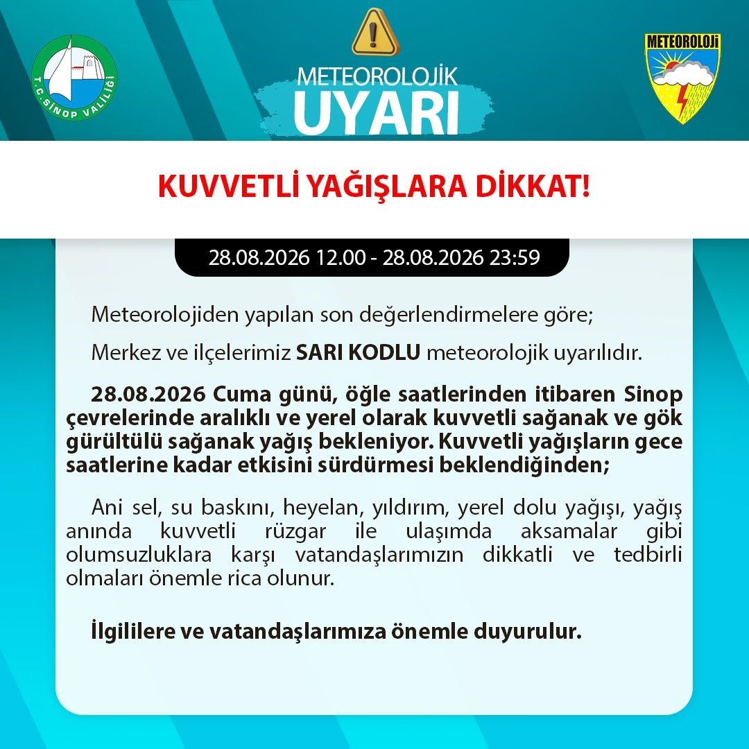 Sinop için sarı kodlu uyarı: Kuvvetli sağanak bekleniyor