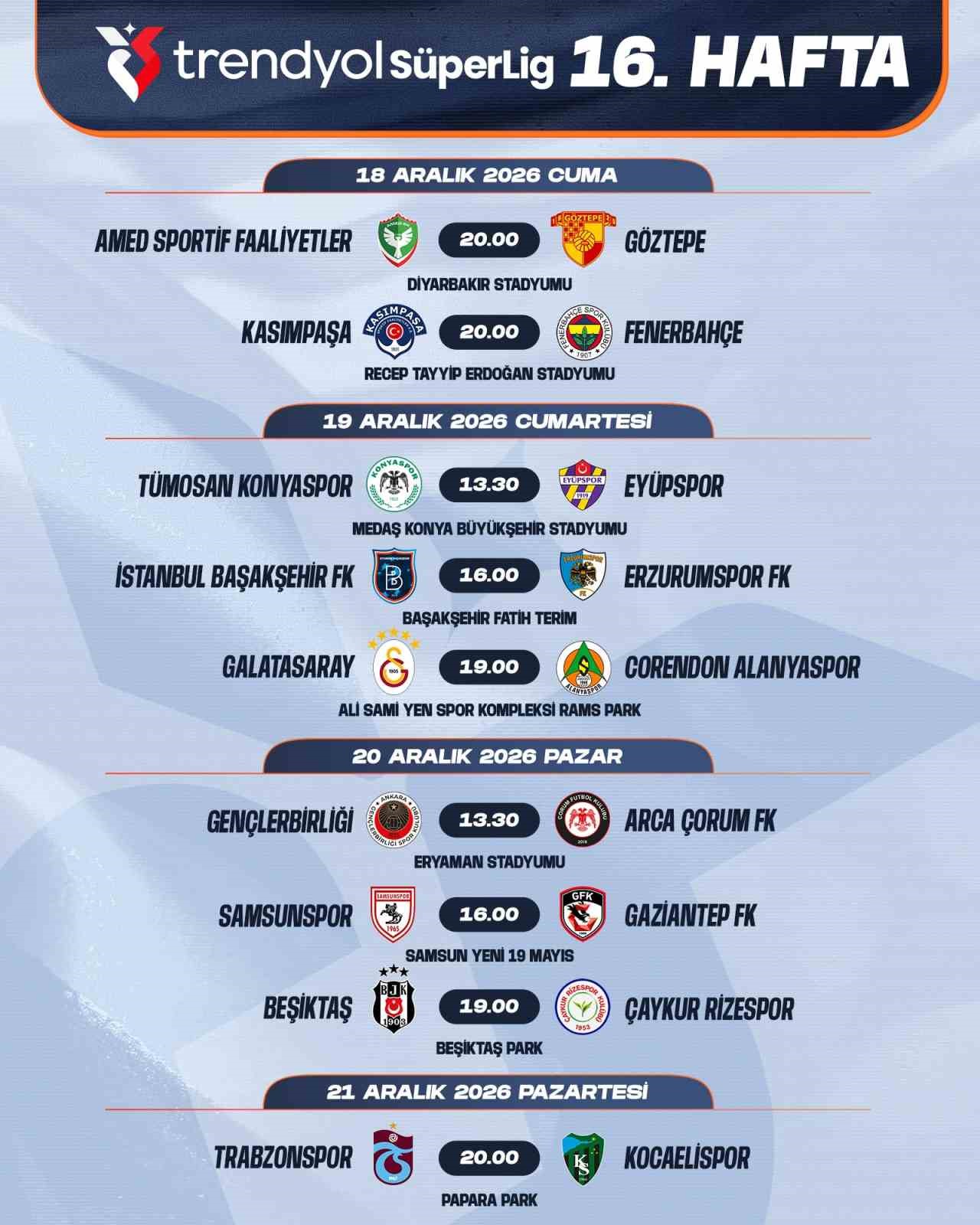 Trendyol Süper Lig’de 7-16. hafta programları açıklandı