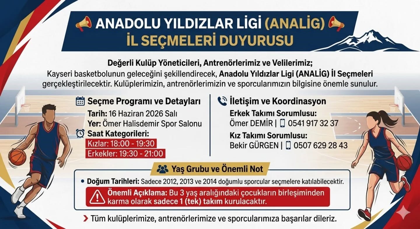 Anadolu Yıldızlar Ligi Basketbol İl Seçmeleri 16 Haziran’da yapılacak