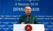 Erdoğan'ın Konuşmasında 